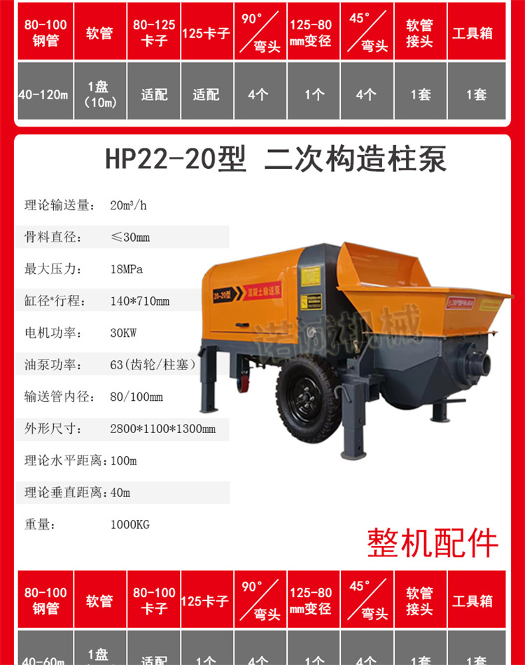 Concrete pump for Nuocheng Coal Mine Construction site Building pouring pump Grouting pump Fine stone mortar pump