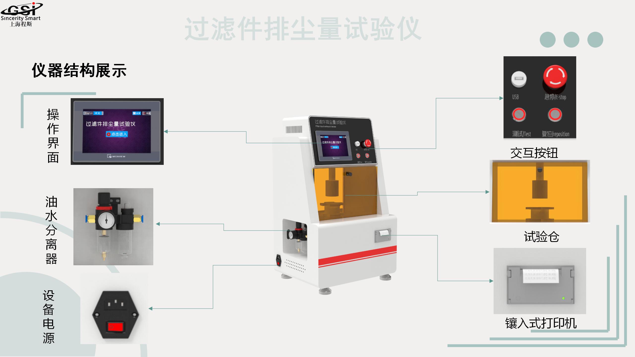 Filter dust discharge tester GB 2890-2009, directly sold by Chengsi manufacturer, supports customization