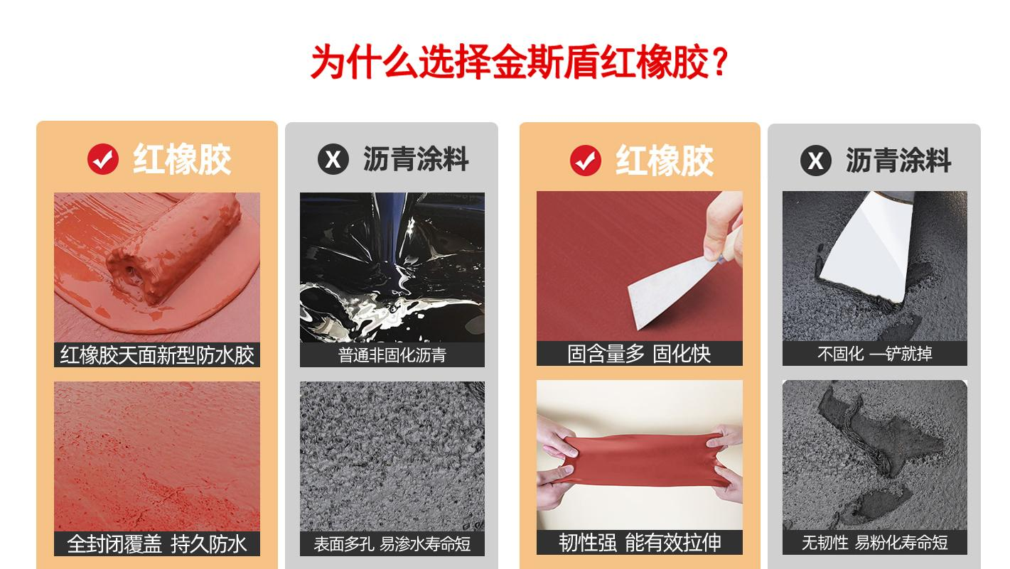 Red rubber roof exposed special waterproof coating Kingshield waterproof manufacturer wholesale roof crack repair coating