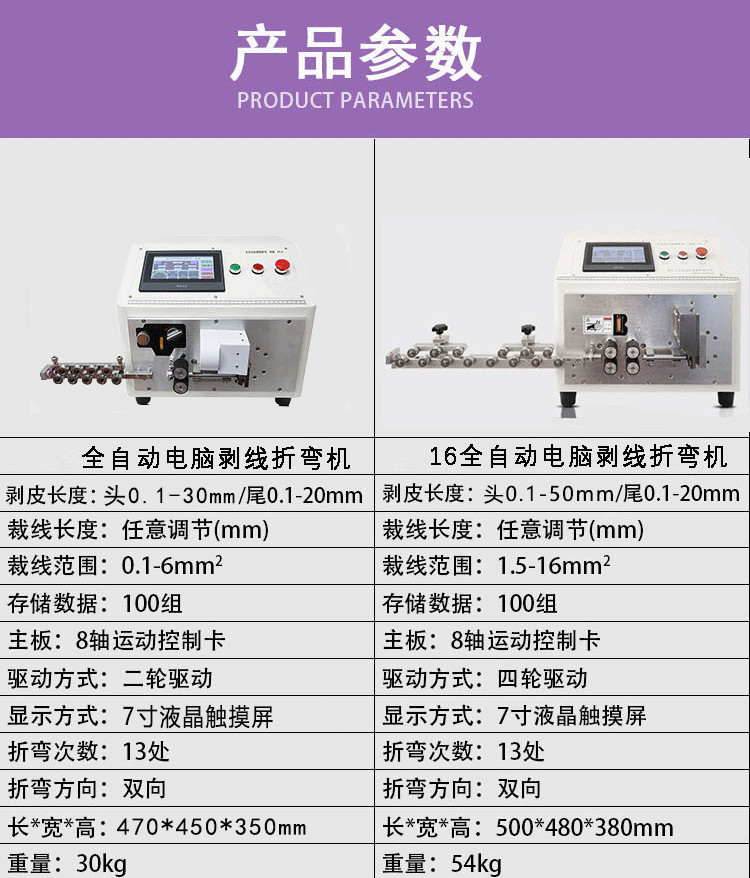 Copper wire cutting, peeling and bending speed is fast, positive and negative bending is precise, multi angle, full-automatic computer wire stripping Press brake