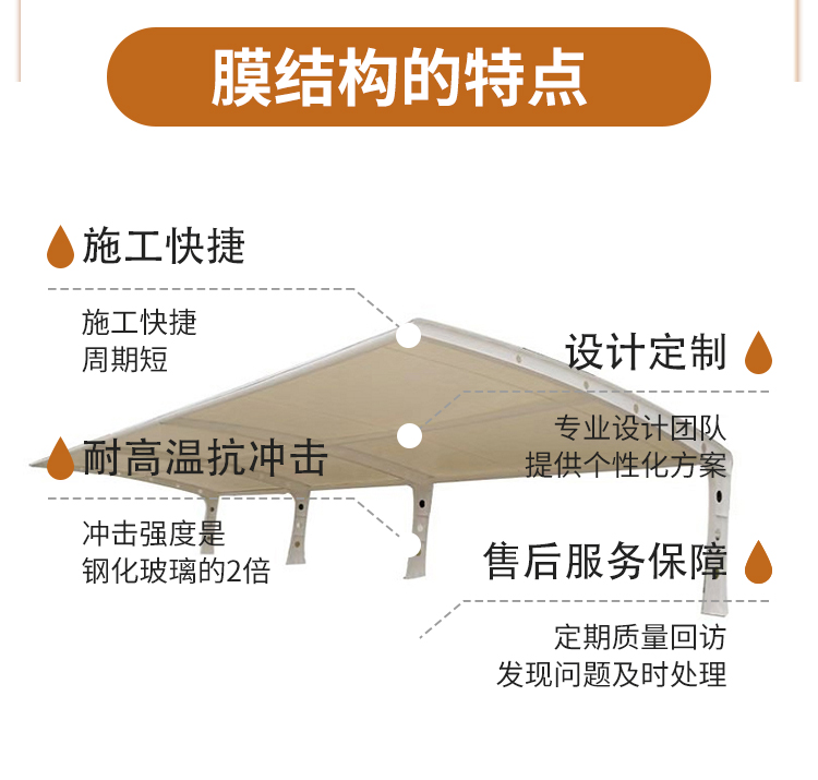 Membrane structure parking shed, bus, electric vehicle, new energy vehicle, charging shed, community, battery shed, national construction