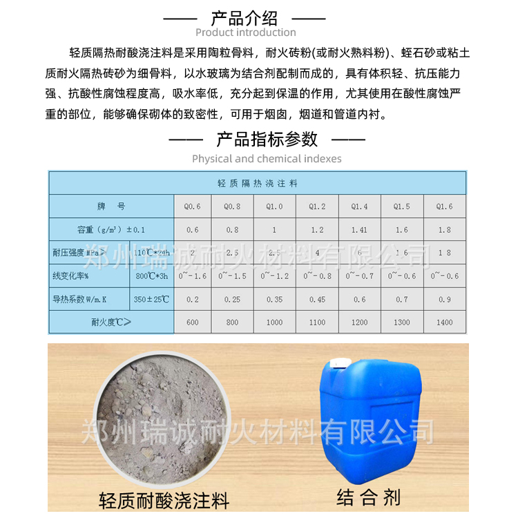 Lightweight acid resistant castable concrete for chimney flue has good insulation performance and corrosion resistance