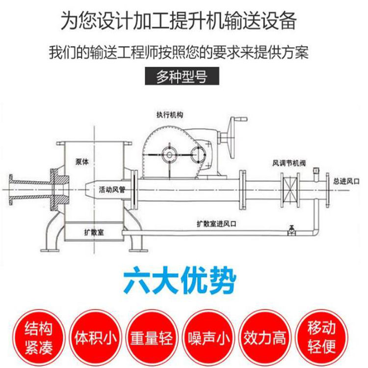 Pneumatic conveying material seal pump nozzle screw accessories Zhaofeng brand jet pump is suitable for powder material transportation