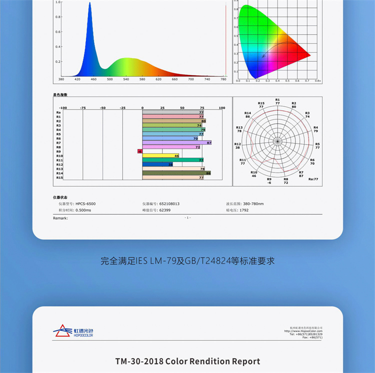 LED light color electrical testing system integrated machine stroboscope luminous flux lumen tester can be connected to an integrating sphere