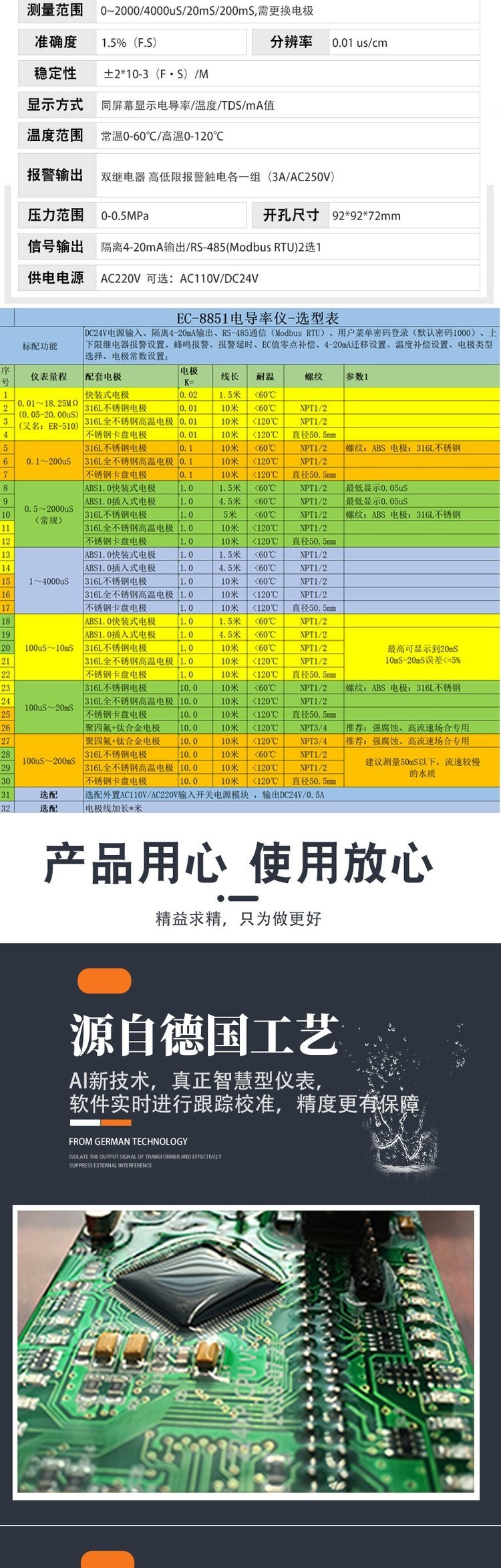 EC-8851 Conductivity Meter Conductivity Online Monitor Source Manufacturer High Precision Resistivity Tester