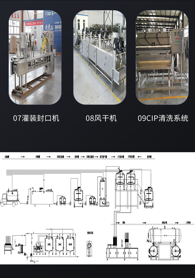 Small pig blood filling equipment Blood curd production and processing line fresh chicken blood filtration equipment