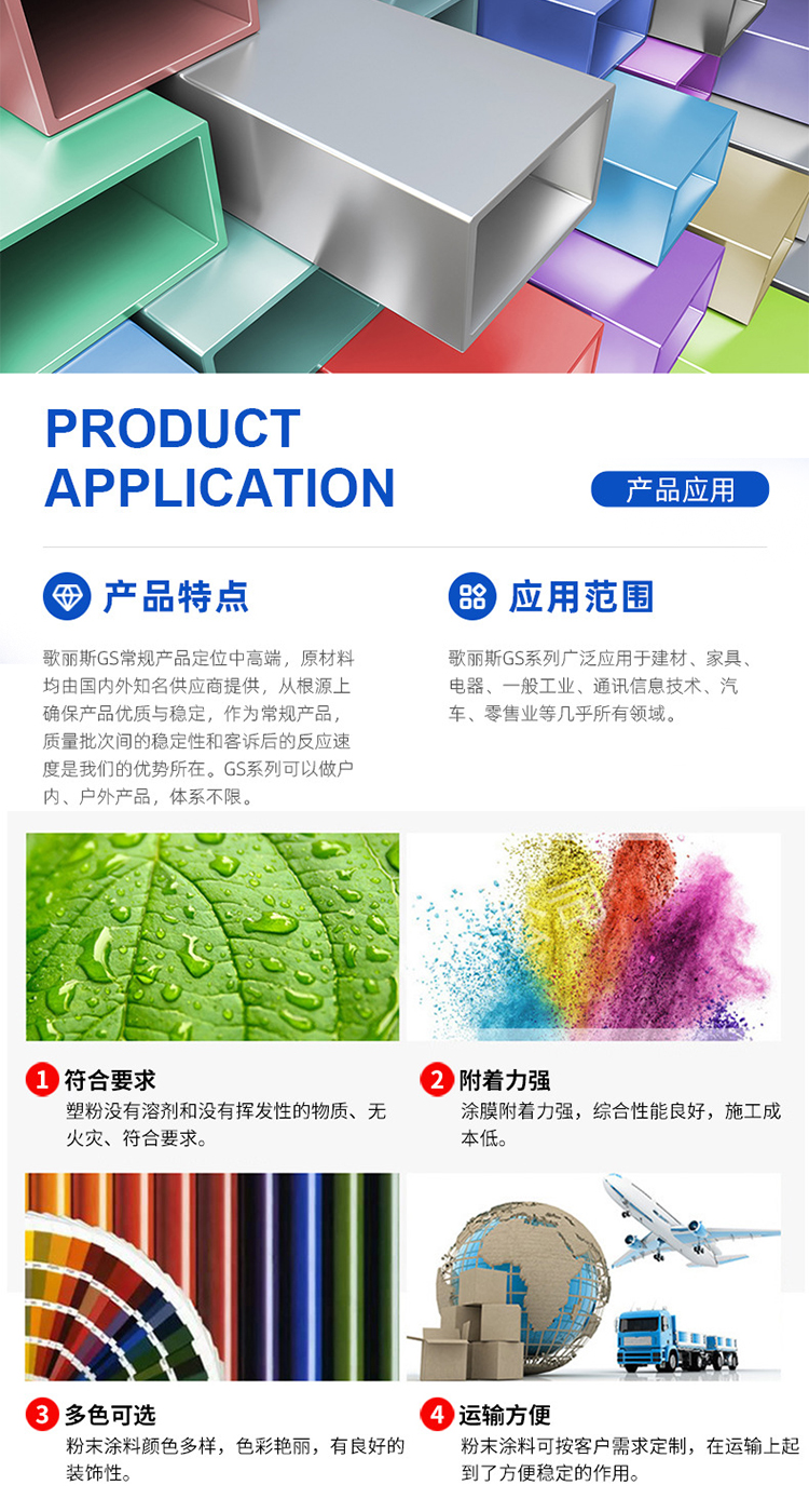 Sufficient customized supply of thermosetting powder coating, electrostatic plastic powder, and source manufacturers