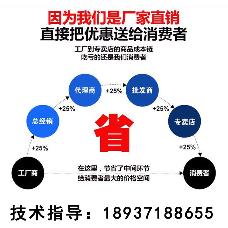 Jinlaide single group polyurethane sealant, building polysulfide sealant, expands and stops water when encountering water