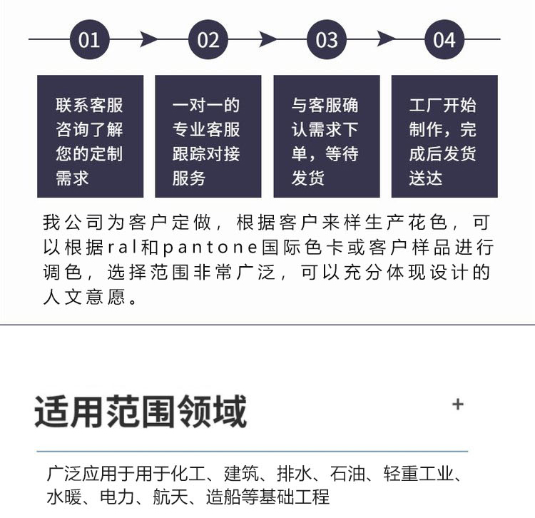 One stop supply source, factory customized, easier to transport than tin plate, acid and alkali resistance, Zhengshunfa board industry