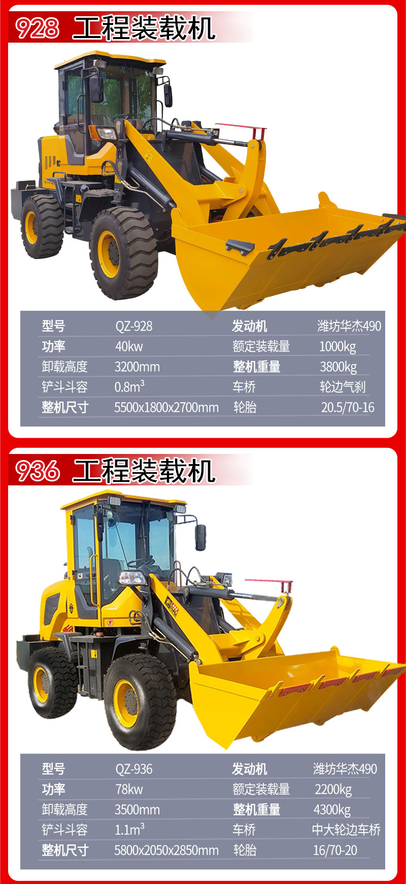 Grain Forklift Household Agricultural Grass and Wood Grabber Model 946 Grain King Grain Loader Extension Arm