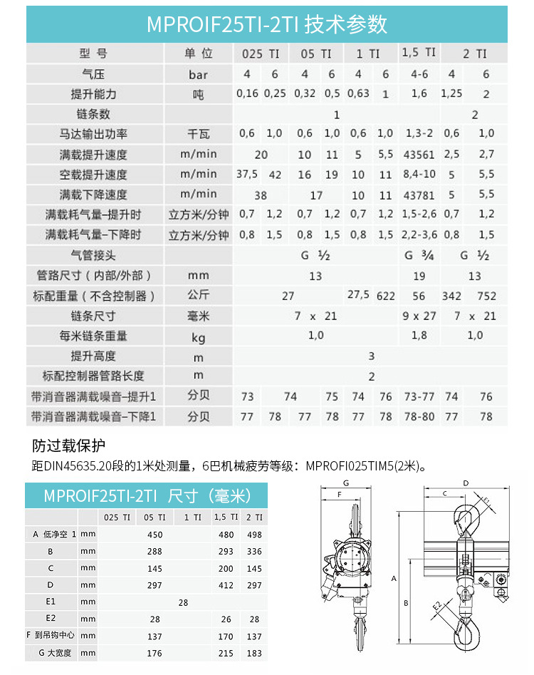 Yingpu 3T-10t chain pneumatic hoist lifting manufacturer can customize corrosion-resistant applications in multiple scenarios