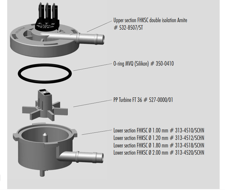 Water dispenser Coffee machine Water Holer wheel water flow micro liquid flow controller 932-9526