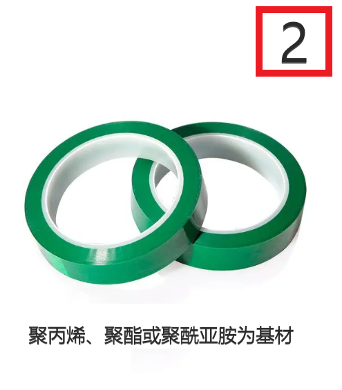 Cell termination tape is used for insulation and fixation of cylindrical, square, small, and medium-sized lithium electronic batteries