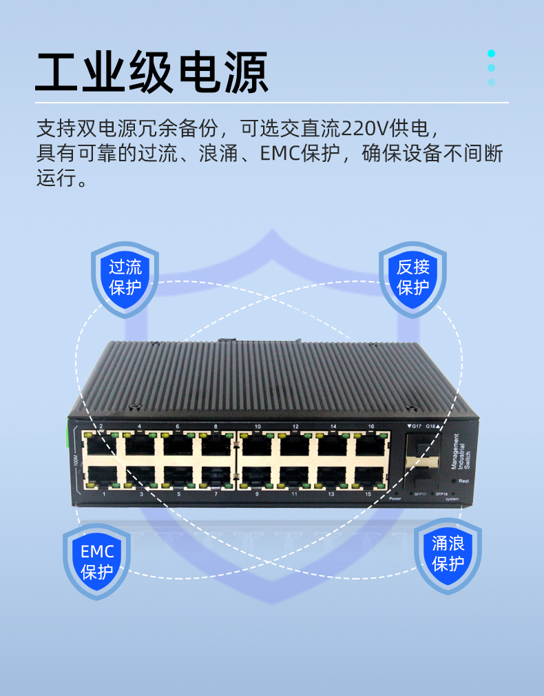 Yinghua YH216BGS-SFP 18-port industrial rail Ethernet switch with 2K optical 16 100M electrical port