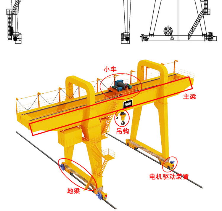 Double main beam tire gantry crane Mobile freight terminal tire gantry crane