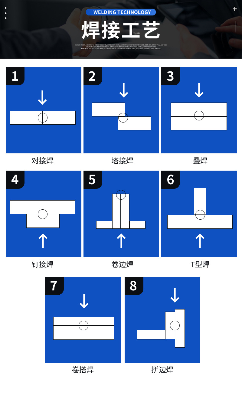 Laser welding machine, extra money, one plate separator, cleaning machine, hand-held metal aluminum alloy automatic optical fiber