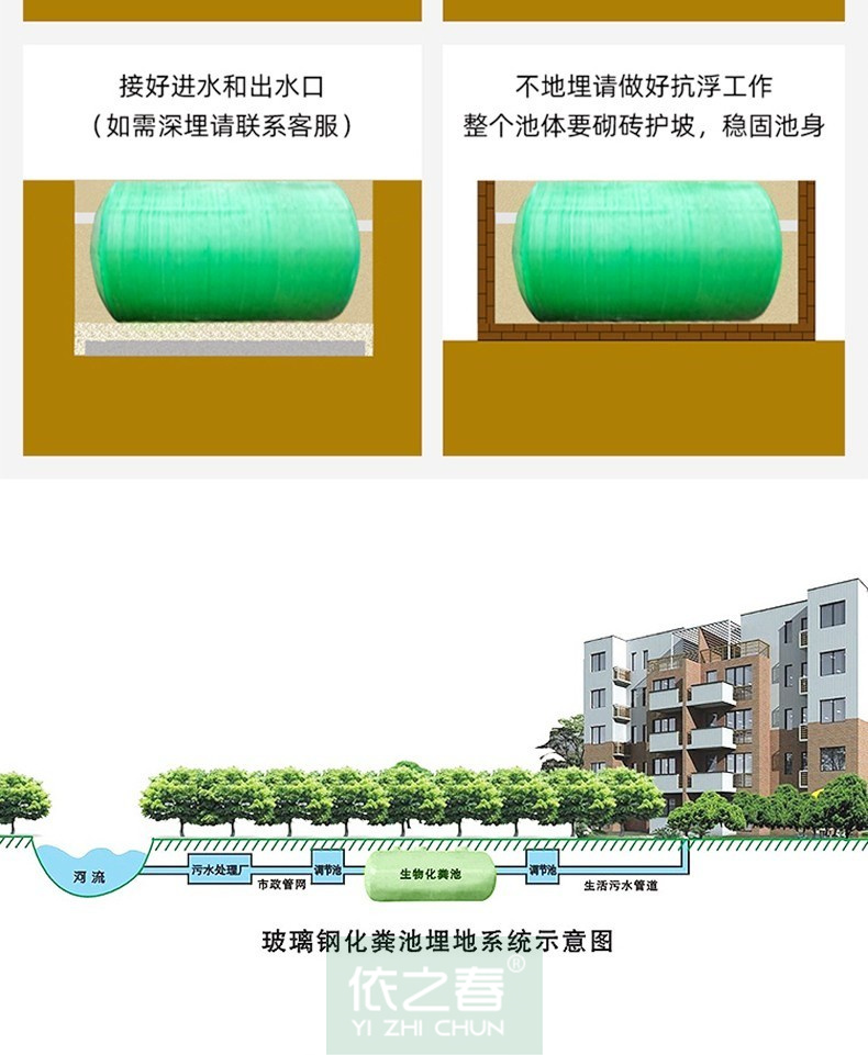 GRP septic tank barrel oil separator Cesspit fire water storage tank winding finished product buried three format thickening