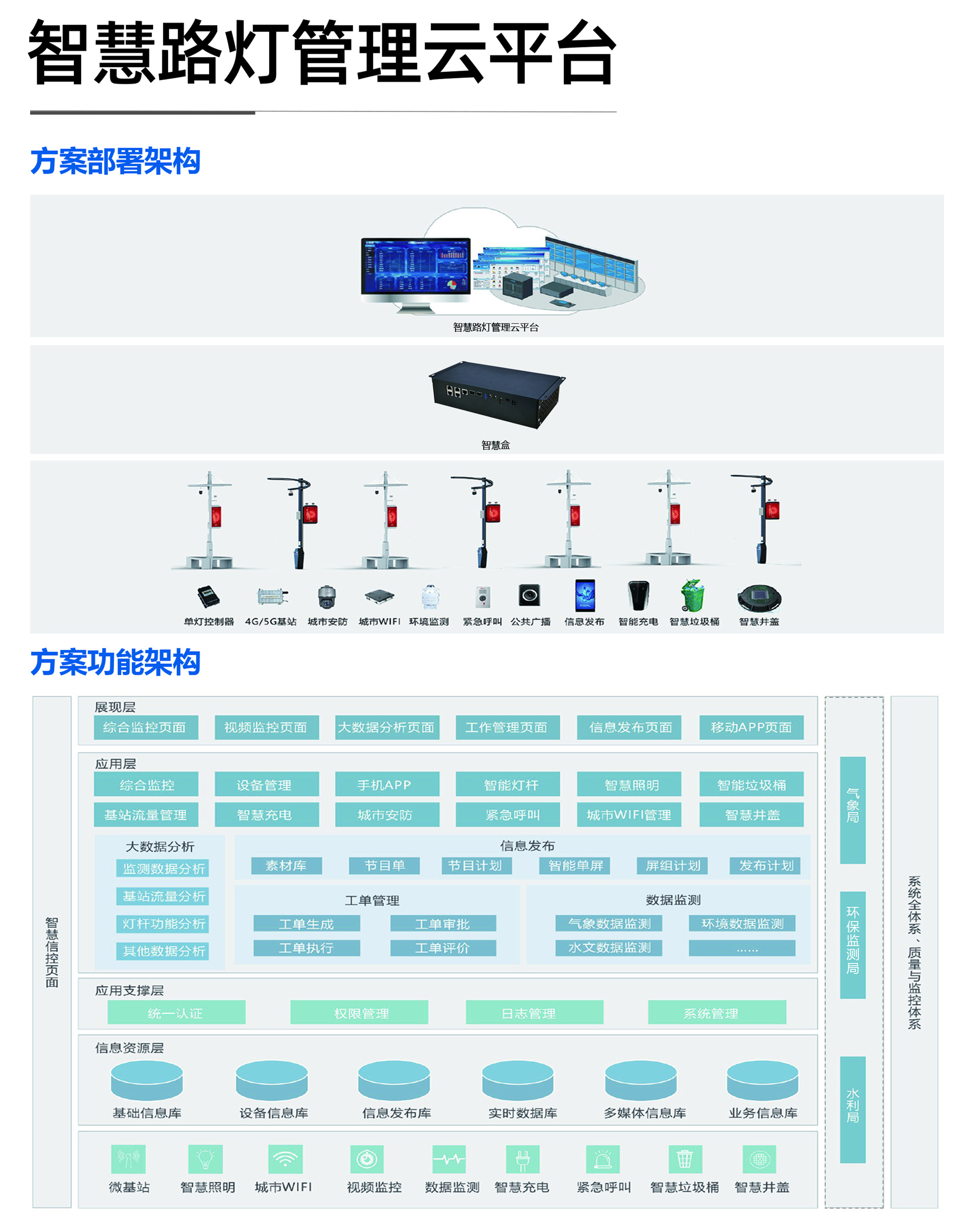 5G multifunctional smart street light, municipal outdoor road lighting, star vision, traffic multi-pole integration