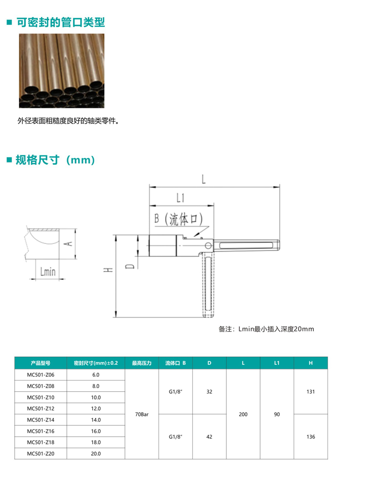 McAdo high-pressure outer pipe connector (liquid cooled pipe) quick airtightness test connector directly provided by the manufacturer and can be customized