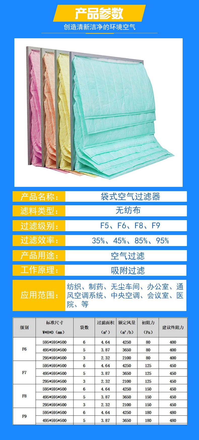 Hengyuan Filter Junior High Efficiency Bag Filter High Efficiency Plate Liquid Tank Filter Screen Initial Efficiency Well shaped Protective Screen