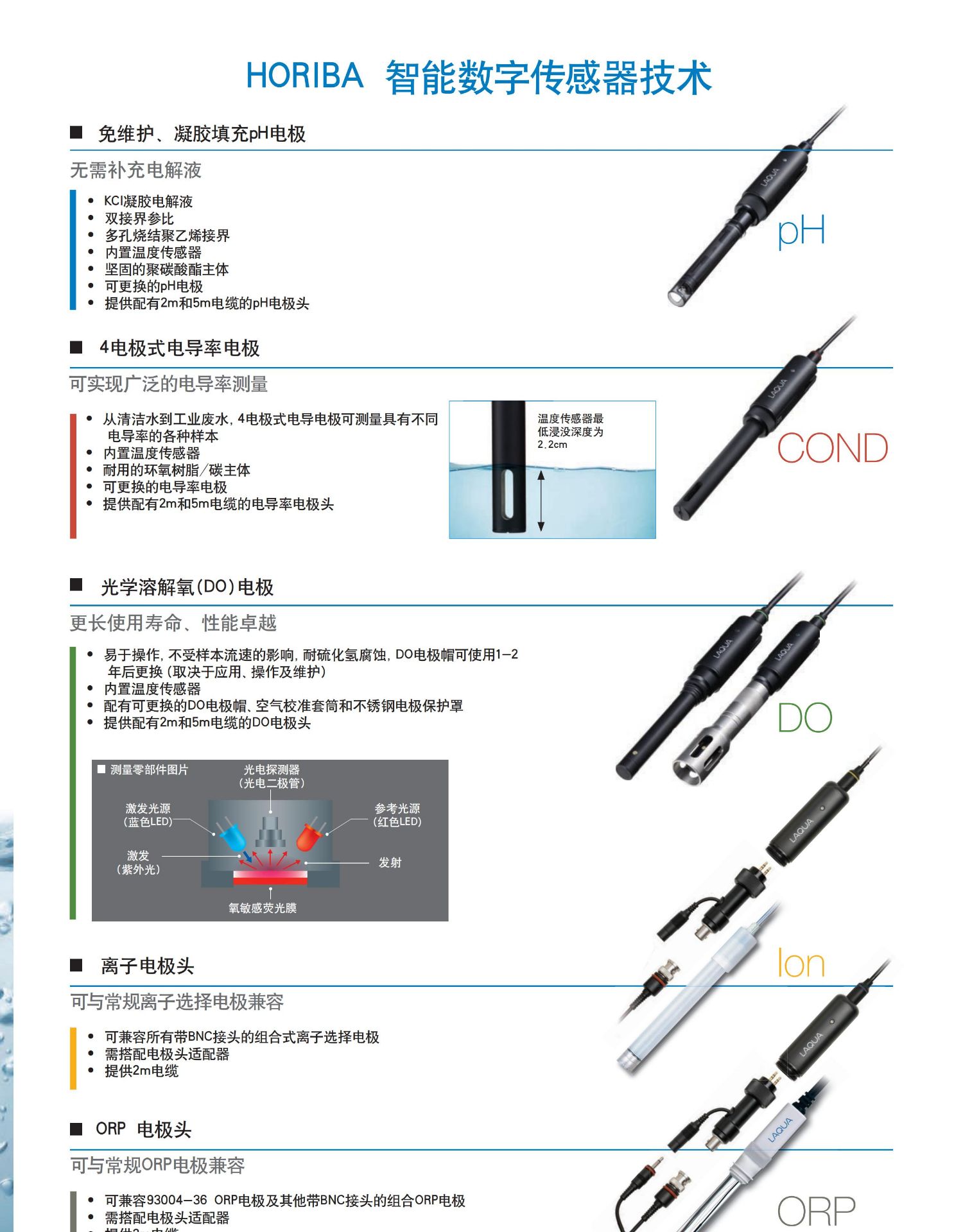 Horiba Multiparameter Measuring Instrument WQ300 Portable pH Meter, EC Dissolved Oxygen DO Electrode, Horiba, Japan