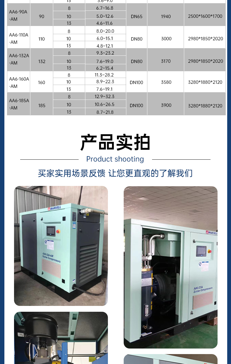 Screw air compressor Hanzhong two-stage compression low speed atmospheric energy saving and stability