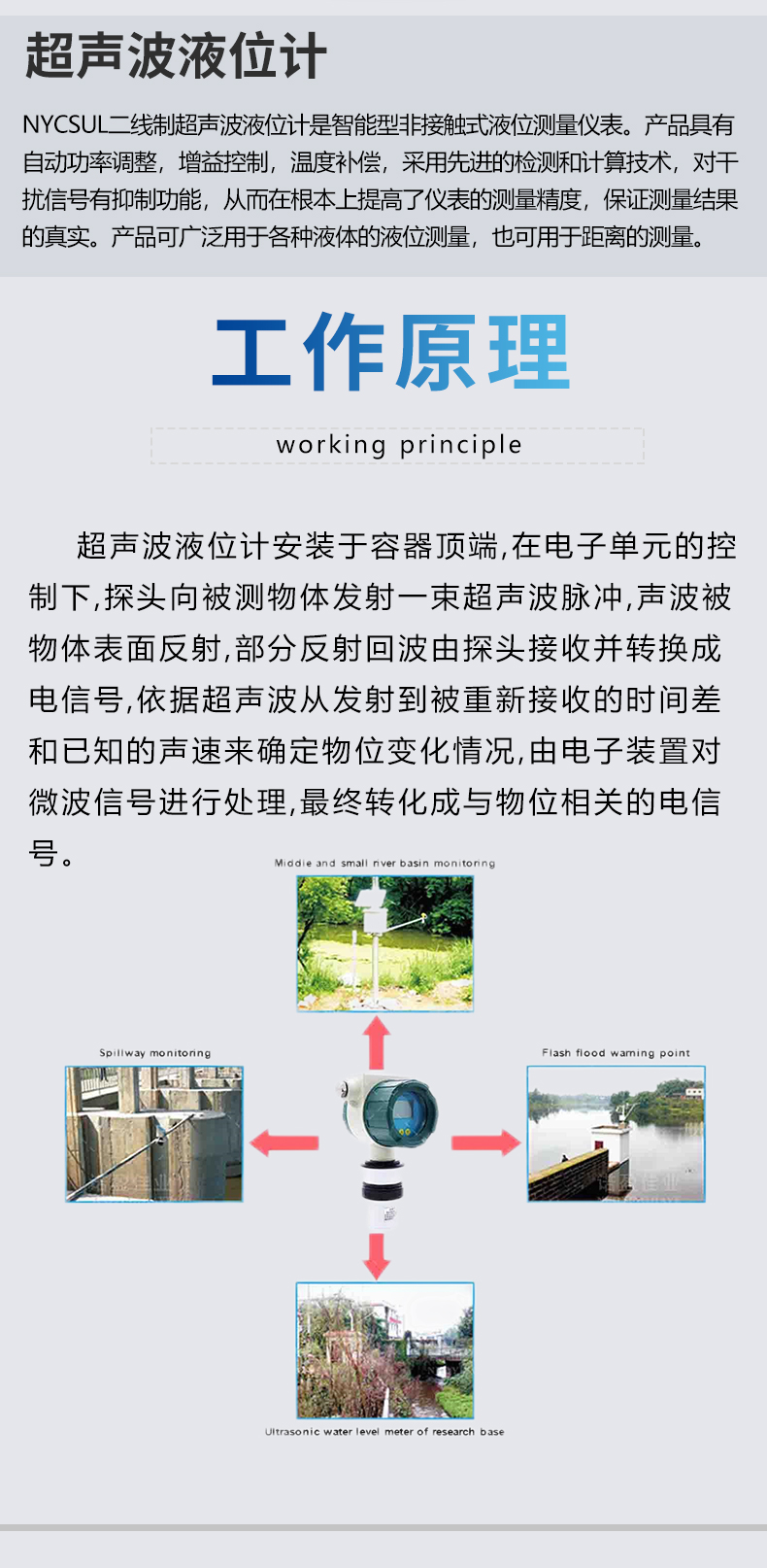 Nuoying integrated split anti-corrosion explosion-proof ultrasonic Level sensor threaded flange connection sewage river well