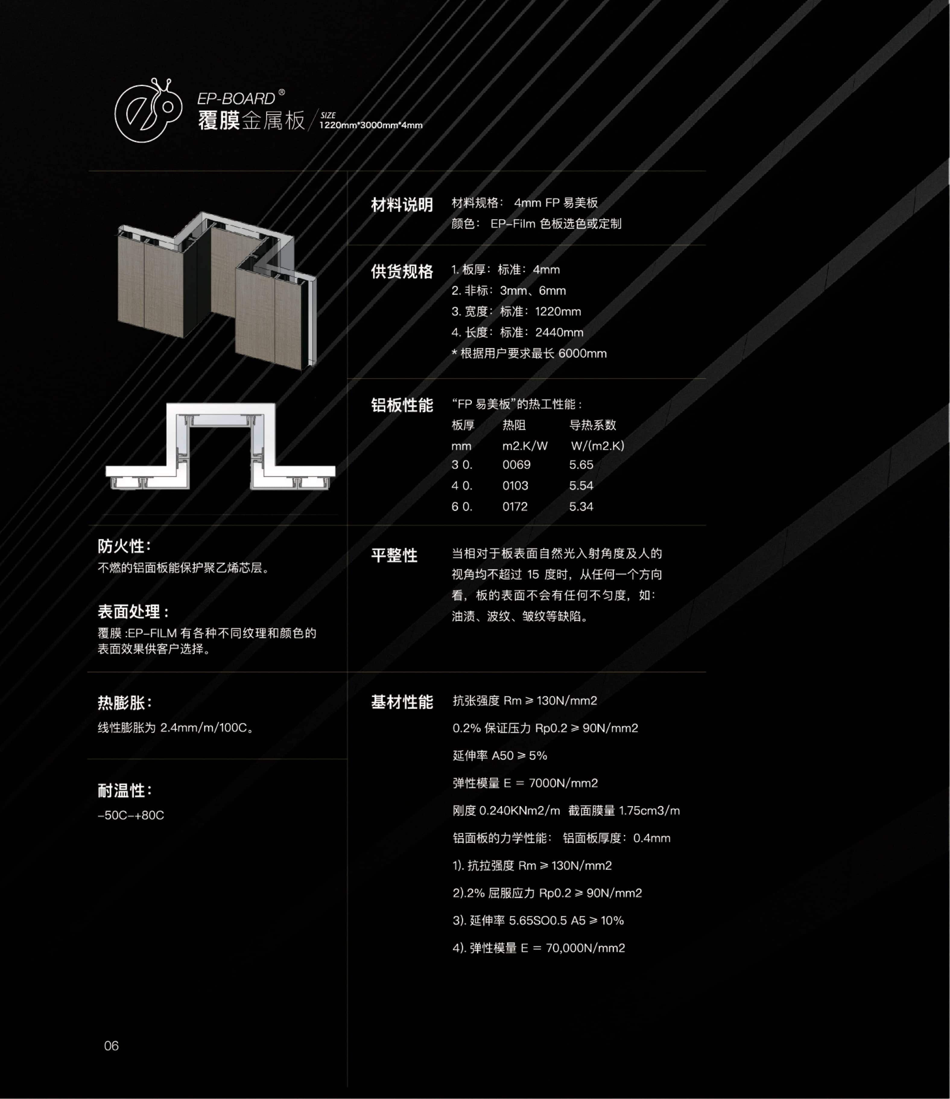 Easy to apply 4mm fire-resistant metal composite board, flame retardant aluminum plastic board, laminated board, wood veneer wall panel, manufacturer with strong strength