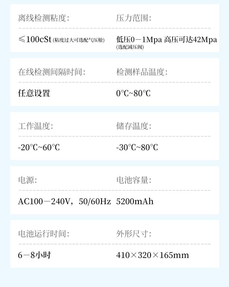 Portable oil particle counter TY-P3 Tianyan bidirectional plunger pump with adjustable sampling and injection speed