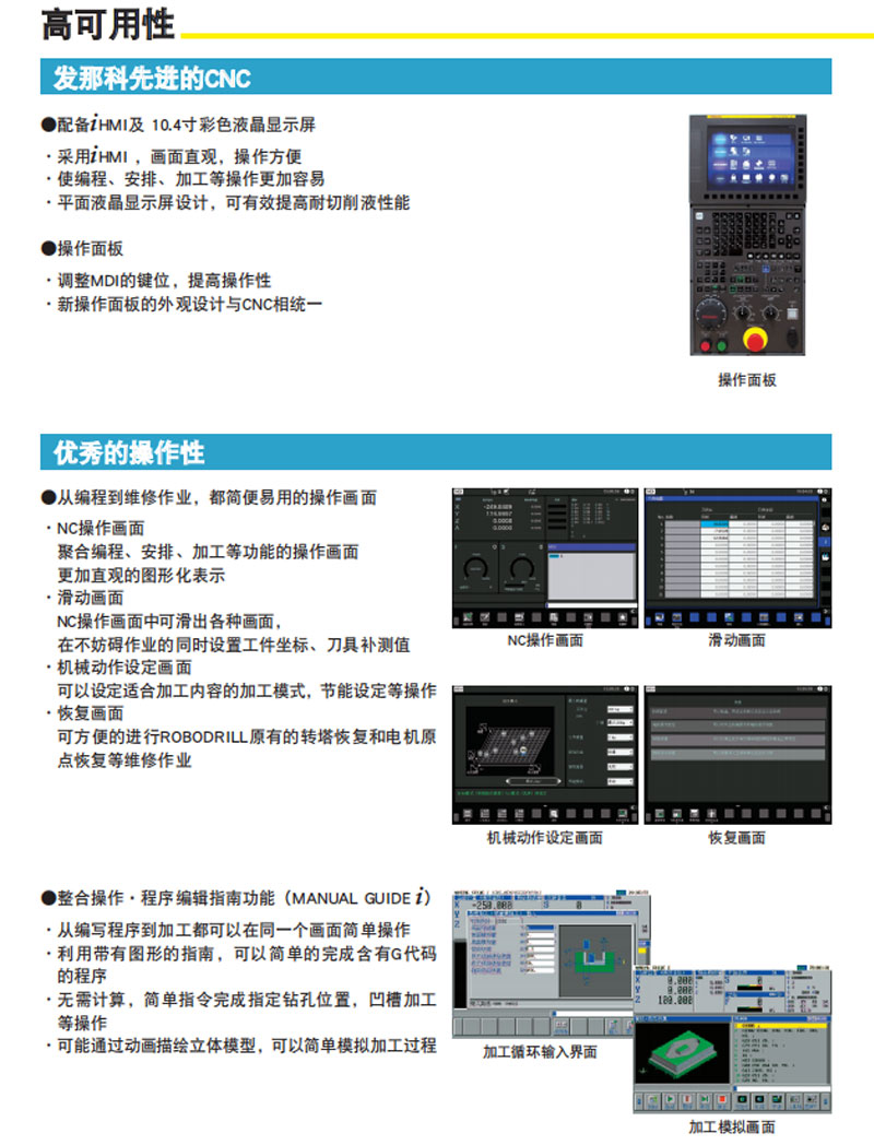 Japan FANUC Drilling and Tapping Machining Center Fanuc Frank Yellow Machine 14 knives 21 knives copper machine