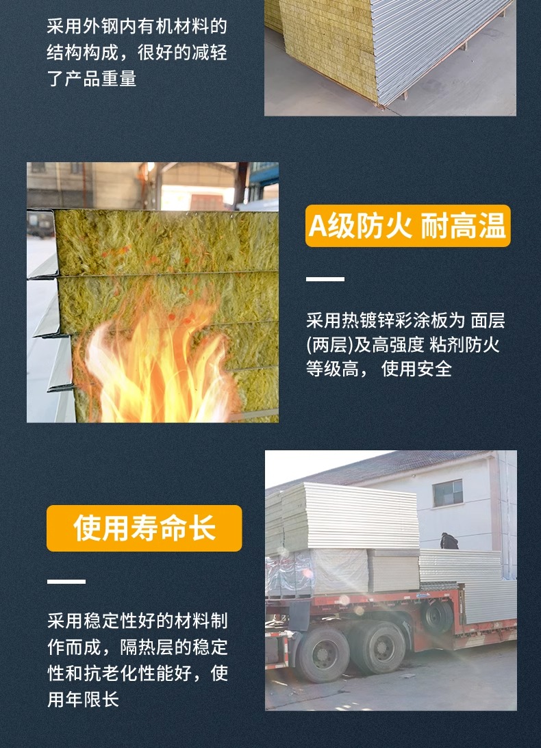 Rock wool sandwich panel fireproof and thermal insulation color steel plate dust-free workshop foam panel sandwich partition wall purification