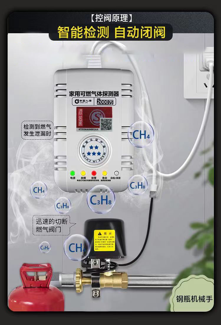 Household combustible gas detector, gas alarm, intelligent detection, automatic valve closing