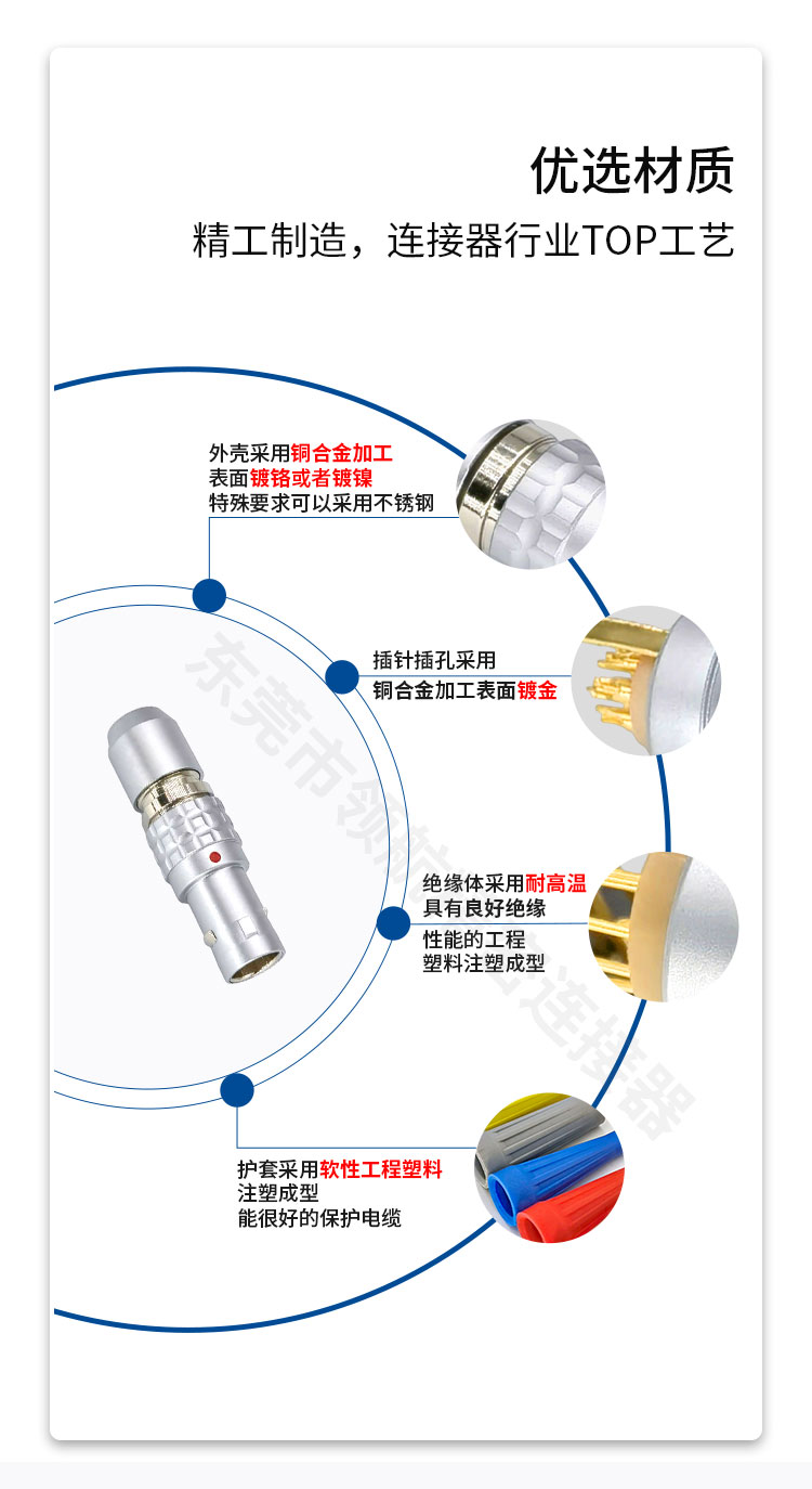 AC/DC connector FGG.1B.304 core power connector with ENG grounding chassis socket M12 adapter