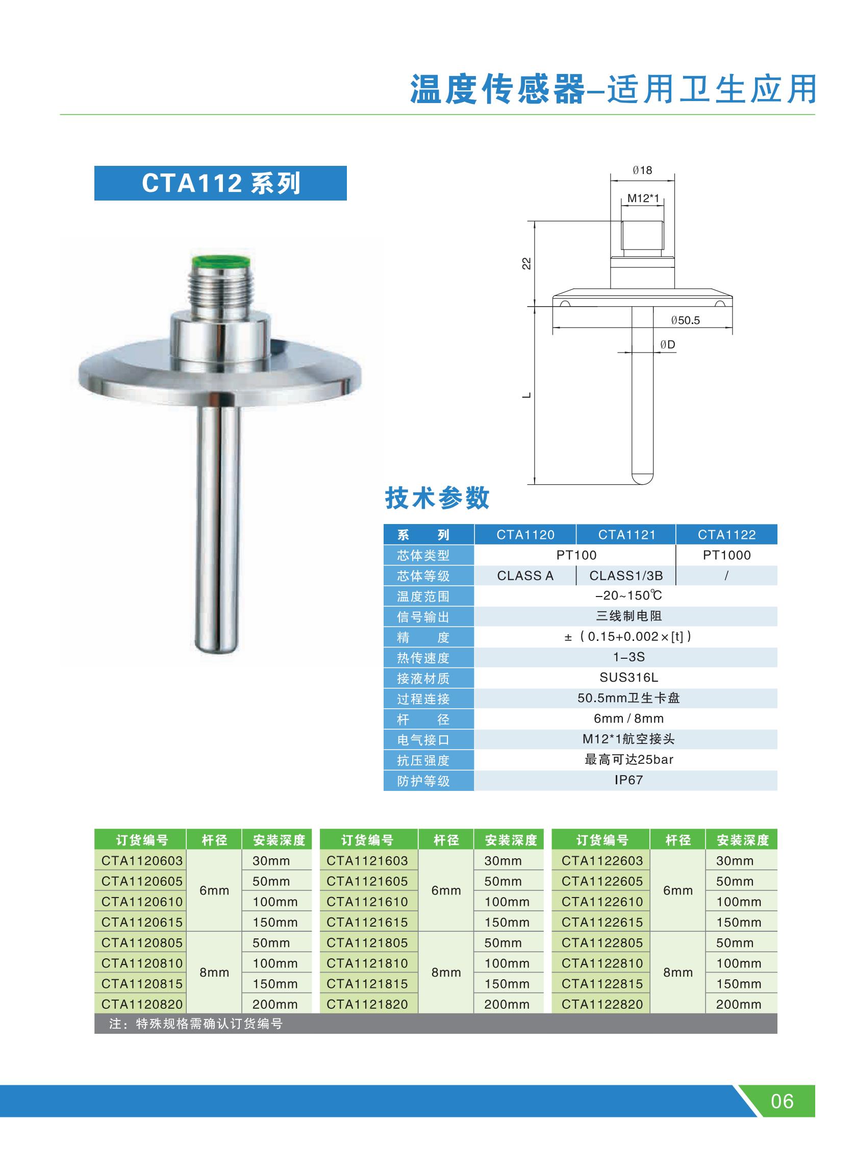 Shanghai Kogo CTA Series Temperature Sensors