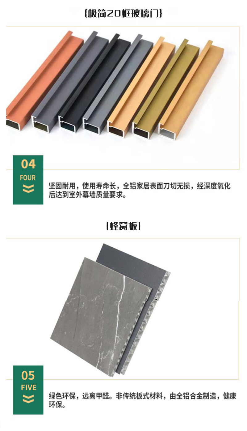 Wholesale manufacturer of all aluminum card 5/10 cm cabinet door materials, Nanbei Wang cabinet door honeycomb board, customized furniture aluminum material