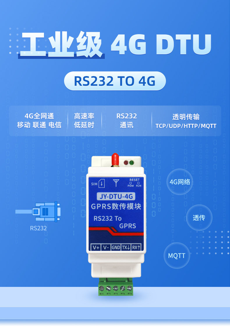 Juying Industrial Grade 2G/4G DTU Module Wireless Transmission Data Transmission 232 Communication 4G Whole Network Communication MQTT