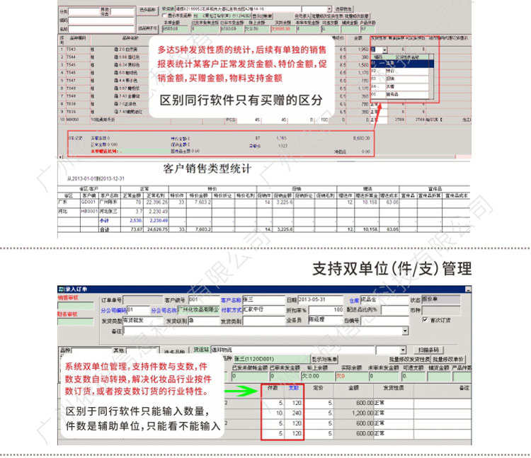 Cosmetics ERP Guoyu Software factory Purchase Warehouse Purchase Sales Inventory Management Company Sales Finance System