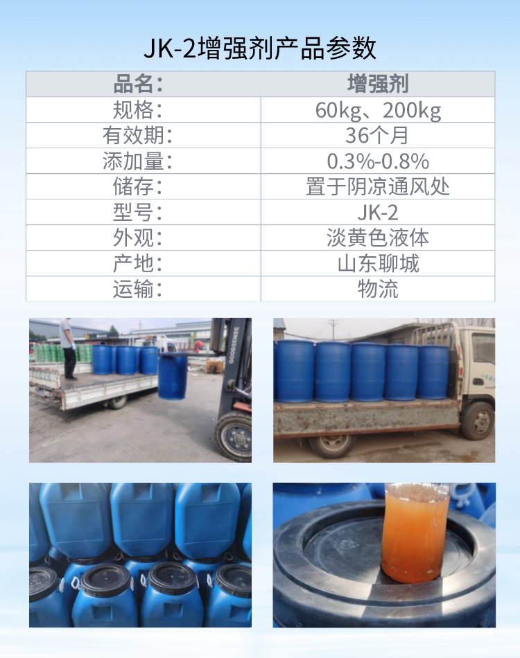 Cement reinforcing agent, gypsum cement-based flue gas block wall panel reinforcing agent, Jiukun building material curing agent