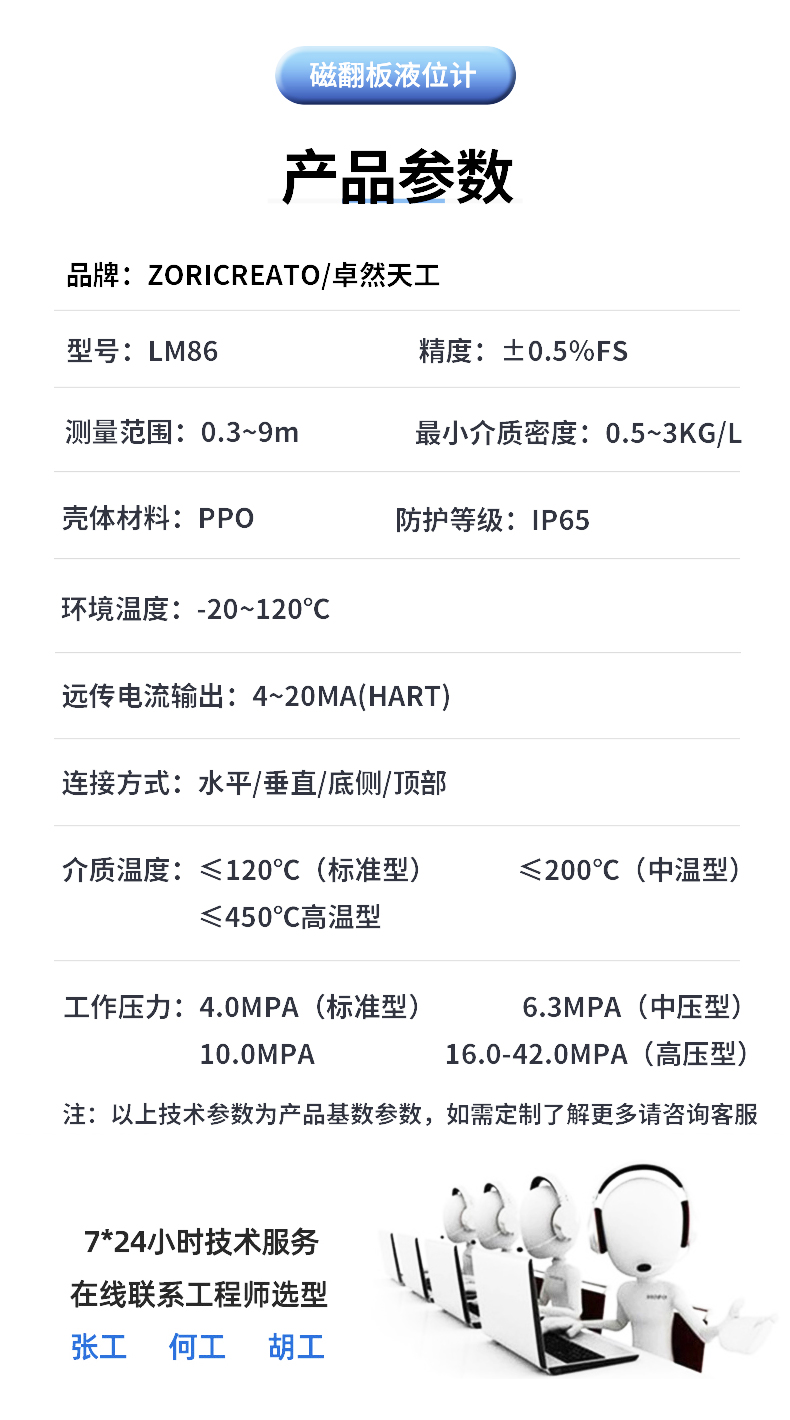 Zhuoran Tiangong top mounted direct reading magnetic flap Level sensor magnetic float, water tank Level sensor two-color liquid level display