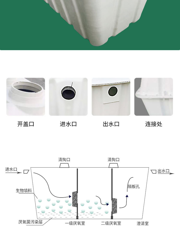 Liwei environmental protection smc molded Septic tank finished urinal three grid molded oil separator