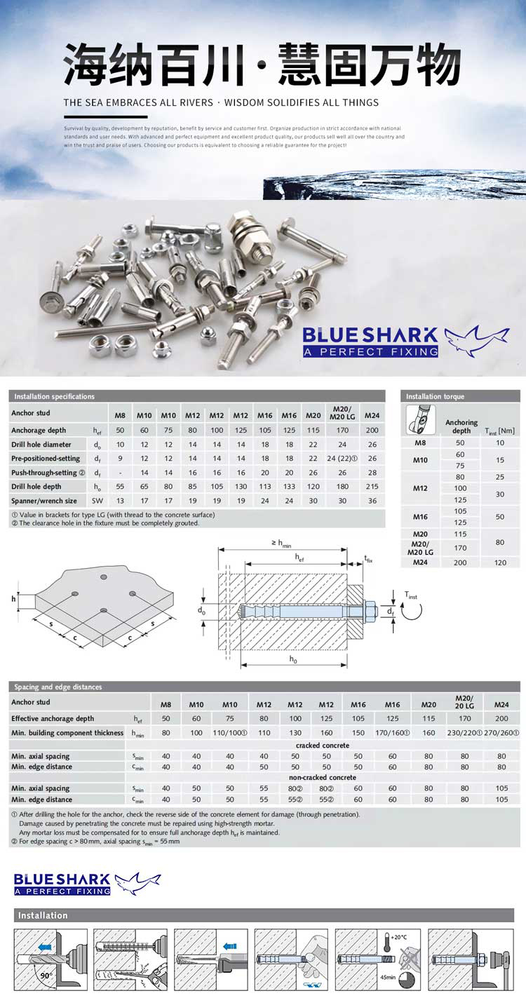 Haihui anchoring hardware products, carbon steel Q235 chemical anchor bolts, complete models and specifications