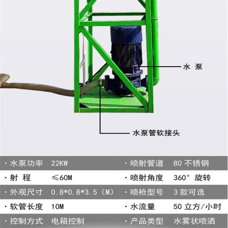 Gansu Lanzhou construction site dust reduction turret spray machine dust removal turret spray high-pressure water cannon spray