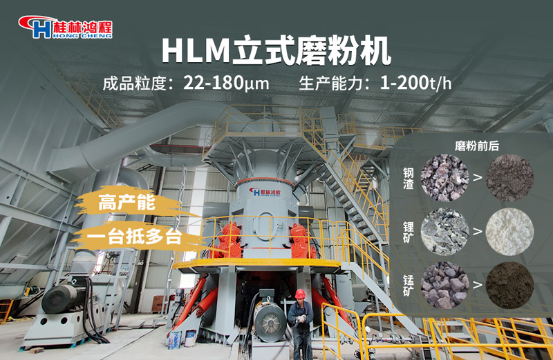 Principle of Desulfurization Gypsum Grinding Machine Phosphogypsum Grinding Processing Equipment for Vertical Gypsum Grinding