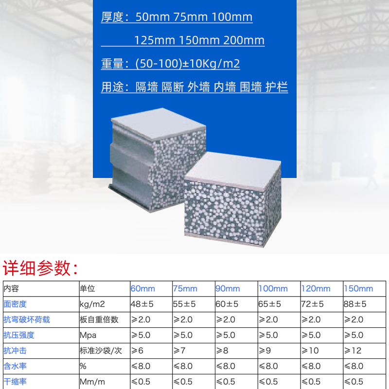 New type of lightweight composite partition board waterproof room bedroom household prefabricated foam cement partition wall board