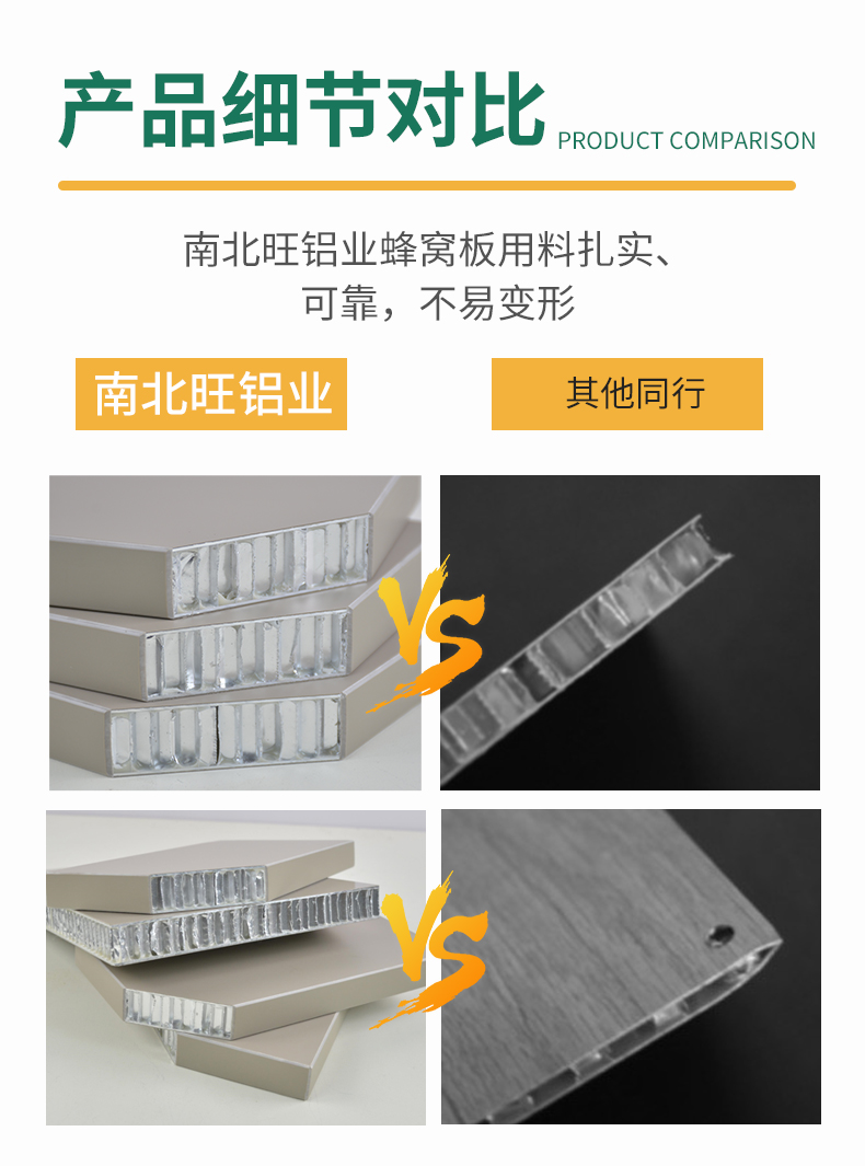 Manufacturer of wear-resistant and corrosion-resistant aluminum furniture profiles, PETG honeycomb panels, for the entire house decoration of Nanbei Wang