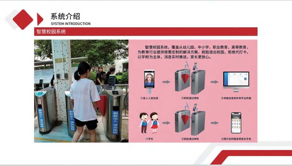 Community anti tailgate dynamic facial recognition gate machine face brushing access control system for fitness venues