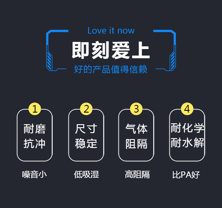 Differences in grades of polyketone engineering plastic POK, Korean Hyosung M330F and M330FS