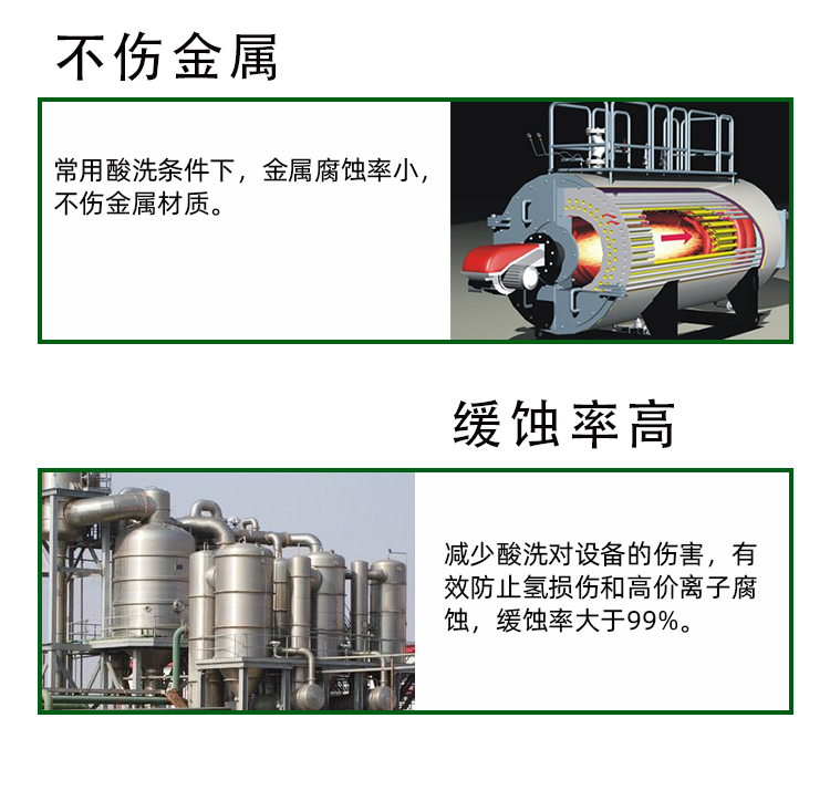 Hydrochloric acid sulfuric acid cleaning and corrosion inhibitor for industrial scale removal, special anti-corrosion cleaning, and high efficiency of acid cleaning without damaging metals