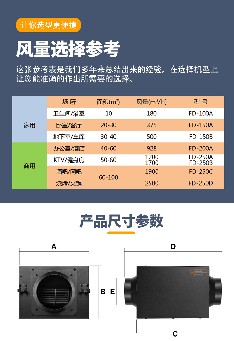 Shengqiang Unidirectional Flow Silent Fan Household Commercial Hotel Indoor Air Supply and Exhaust Pipe Fan