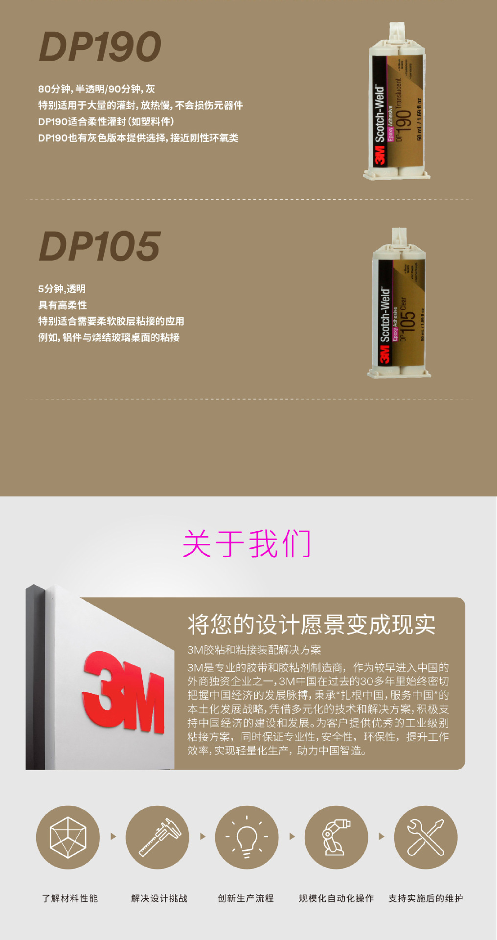 3M dp100Plus two component epoxy resin adhesive, transparent and fast setting metal plastic bonding structural adhesive